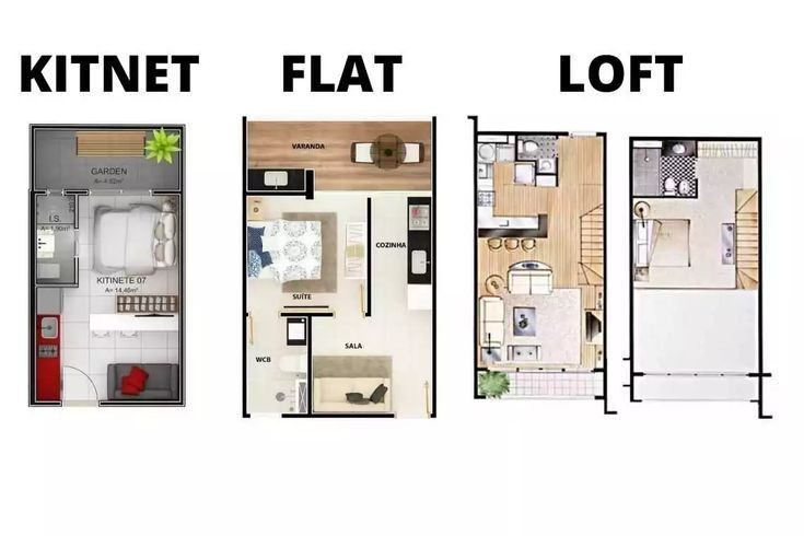 Flat, loft e kitnet: qual é a diferença?